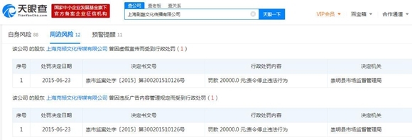 登載不合規(guī)地圖被罰10萬(wàn)，《親愛(ài)的，熱愛(ài)的》出品方上海劇酷警示錄