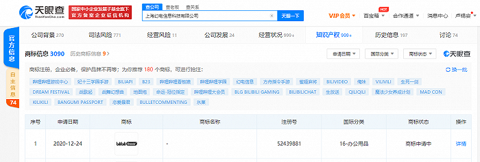 B站深耕電商 關(guān)聯(lián)公司注冊“bilibili goods”商標(biāo)，全面推進(jìn)IP增值戰(zhàn)略
