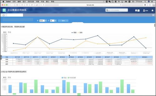 傳統(tǒng)企業(yè)擁抱工業(yè)互聯(lián)網(wǎng) 數(shù)據(jù)建設(shè)之路上的三個(gè)關(guān)鍵場(chǎng)景