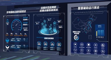 國(guó)家電投 改革三年行動(dòng)與工業(yè)互聯(lián)網(wǎng)數(shù)據(jù)服務(wù)的深度融合