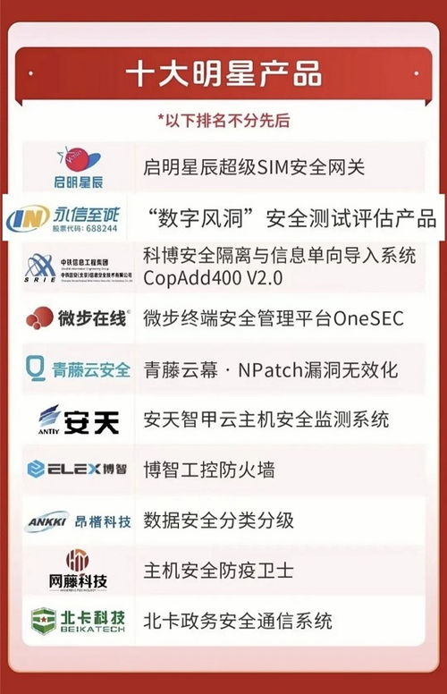 永信至誠榮膺“網絡安全優秀十強企業”與“十大明星產品”雙項殊榮，引領工業互聯網數據服務新標桿